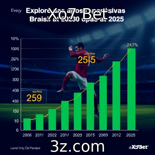 A explosão das apostas esportivas no Brasil: o que esperar para 2025